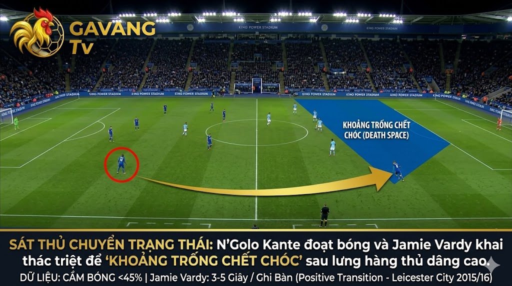 Chuyển Trạng Thái: Vũ Khí Đoạt Mạng Chỉ Trong Vài Giây Của Bóng Đá Hiện Đại