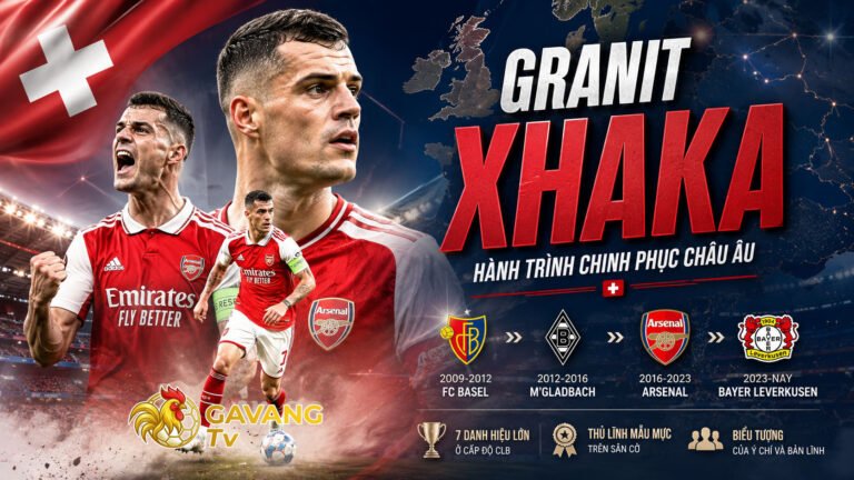 Granit Xhaka: Hành trình chinh phục châu Âu