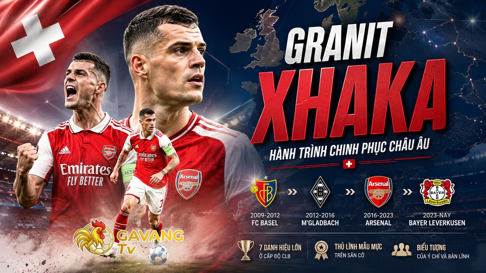 Granit Xhaka: Hành trình chinh phục châu Âu