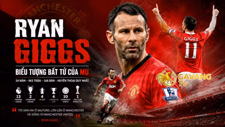 Ryan Giggs – Biểu tượng bất tử của MU