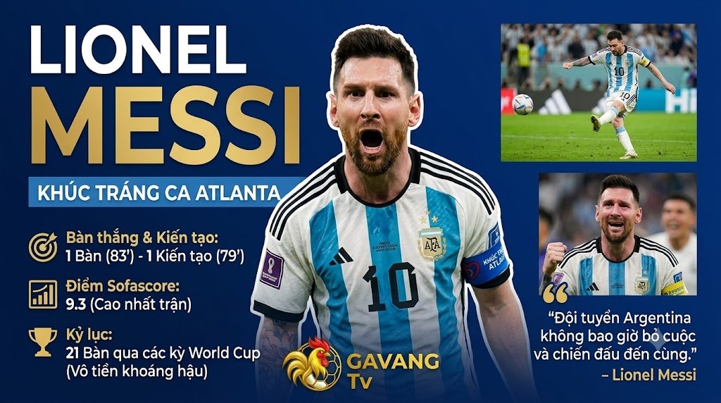 Lionel Messi ăn mừng đầy cảm xúc sau màn lội ngược dòng 3-2 của Argentina trước Ai Cập tại vòng 1/8 World Cup 2026. Anh đóng góp 1 bàn thắng và 1 kiến tạo với điểm số 9.3.