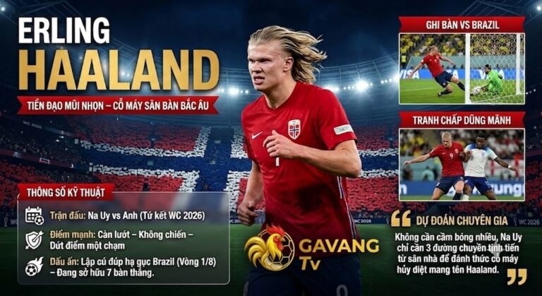 Nhận định chiến thuật Na Uy vs Anh: Tiền đạo Erling Haaland trong màu áo ĐTQG Na Uy, cỗ máy săn bàn tại tứ kết World Cup 2026 - Phân tích bởi Gavang TV.