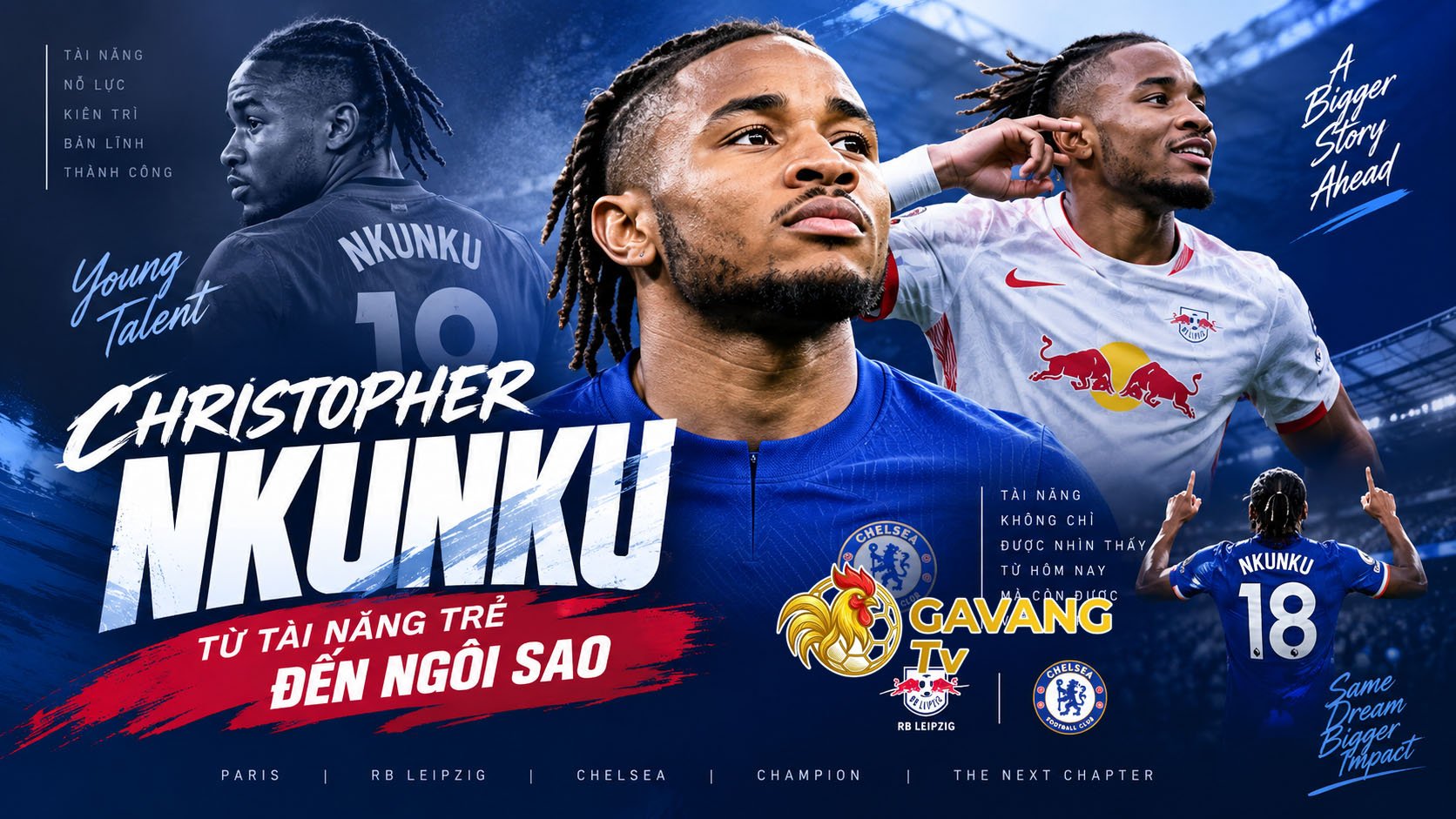 Christopher Nkunku: Từ tài năng trẻ đến ngôi sao