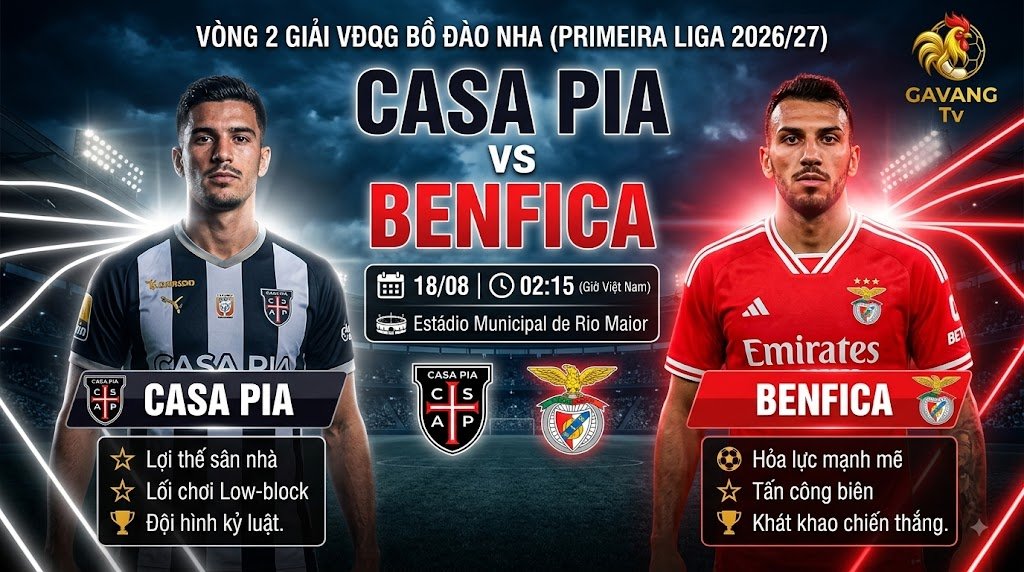 Nhận định bóng đá trận Casa Pia vs Benfica lúc 02h15 ngày 18/08/2026 vòng 2 giải VĐQG Bồ Đào Nha.