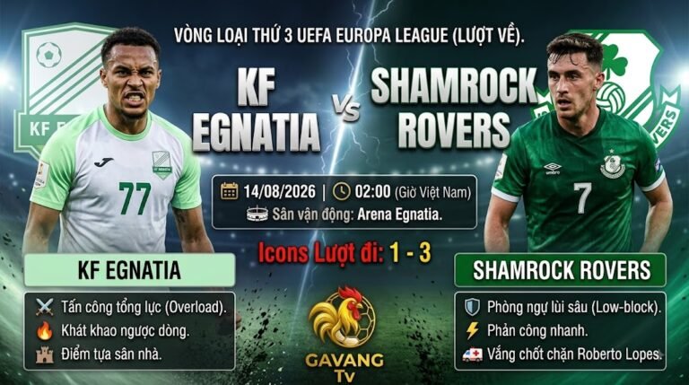 Ảnh bìa nhận định trận đấu giữa KF Egnatia vs Shamrock Rovers tại vòng loại UEFA Europa League, phân tích chiến thuật chi tiết trên Gavang TV.